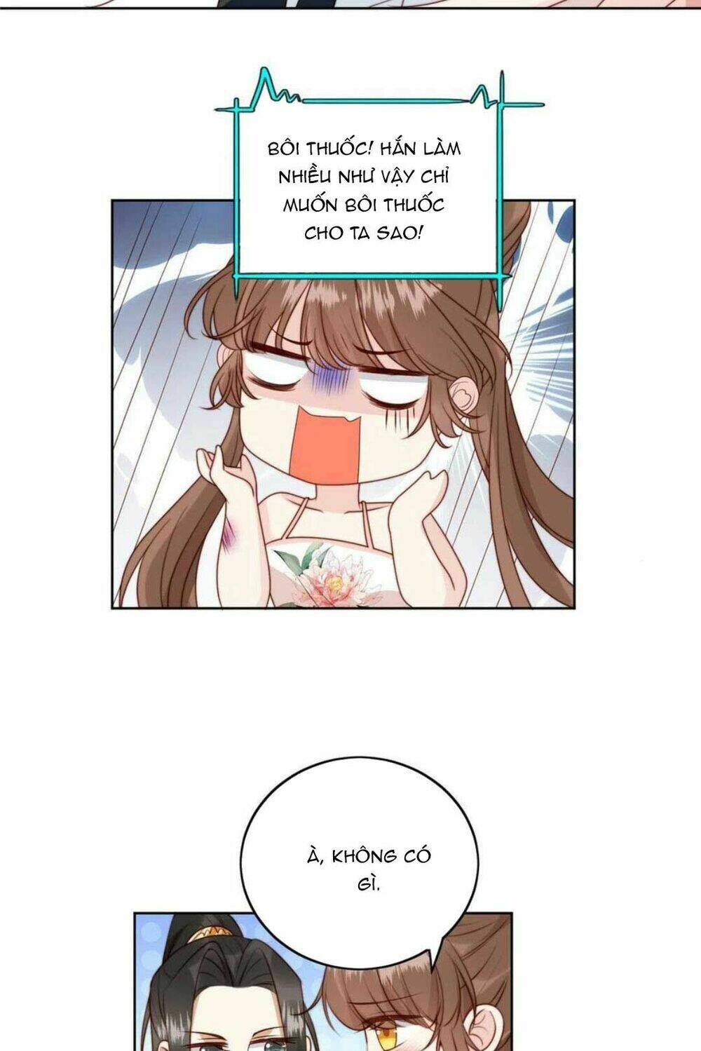 Trở Thành Nữ Phụ Ác Độc Chinh Phục Vương Gia: Chapter 36