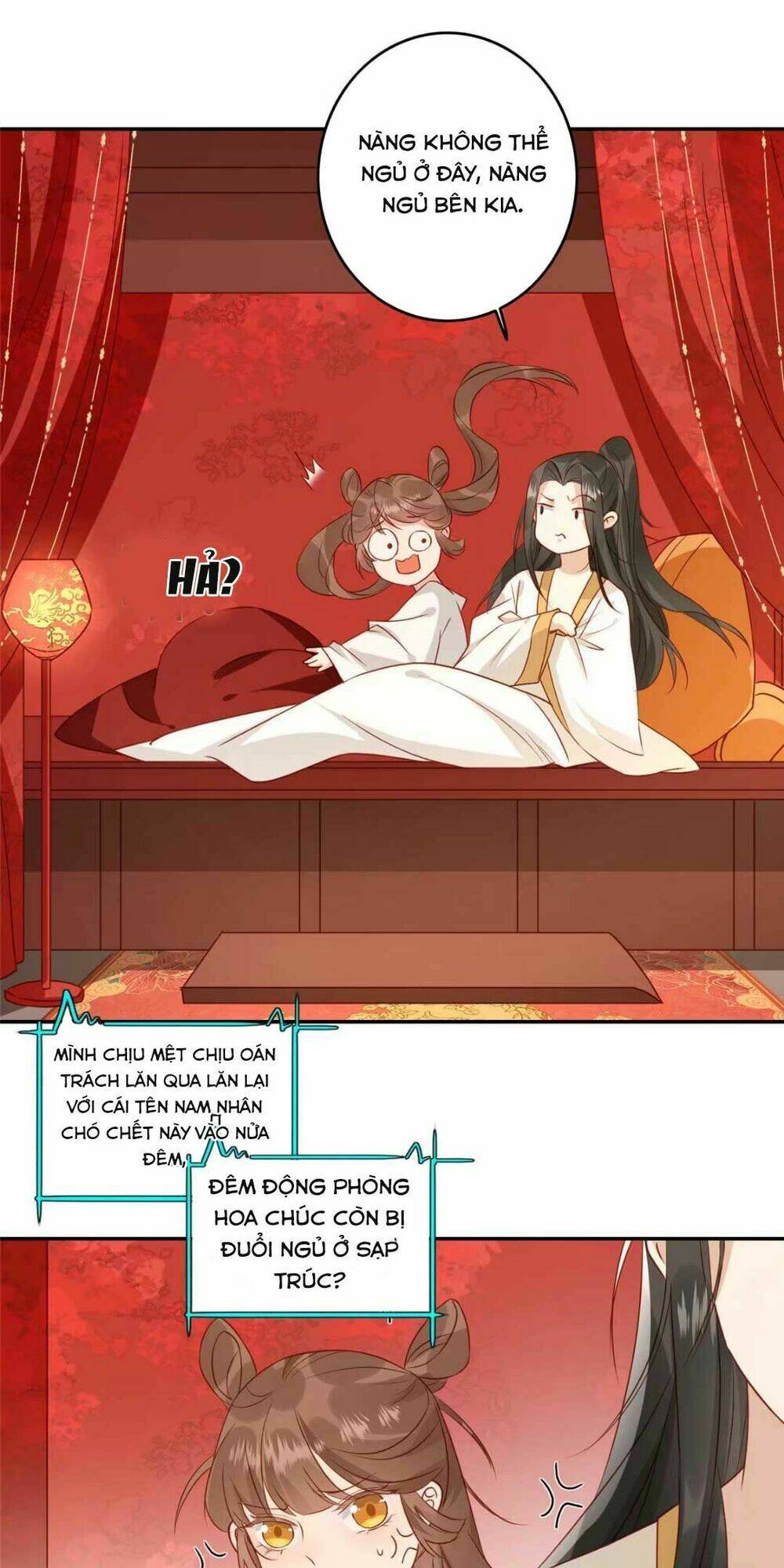 Trở Thành Nữ Phụ Ác Độc Chinh Phục Vương Gia: Chapter 4