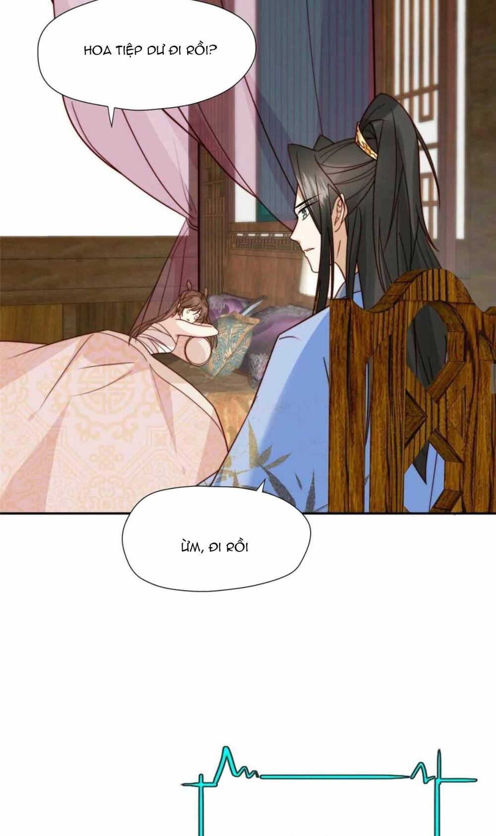 Trở Thành Nữ Phụ Ác Độc Chinh Phục Vương Gia: Chapter 46