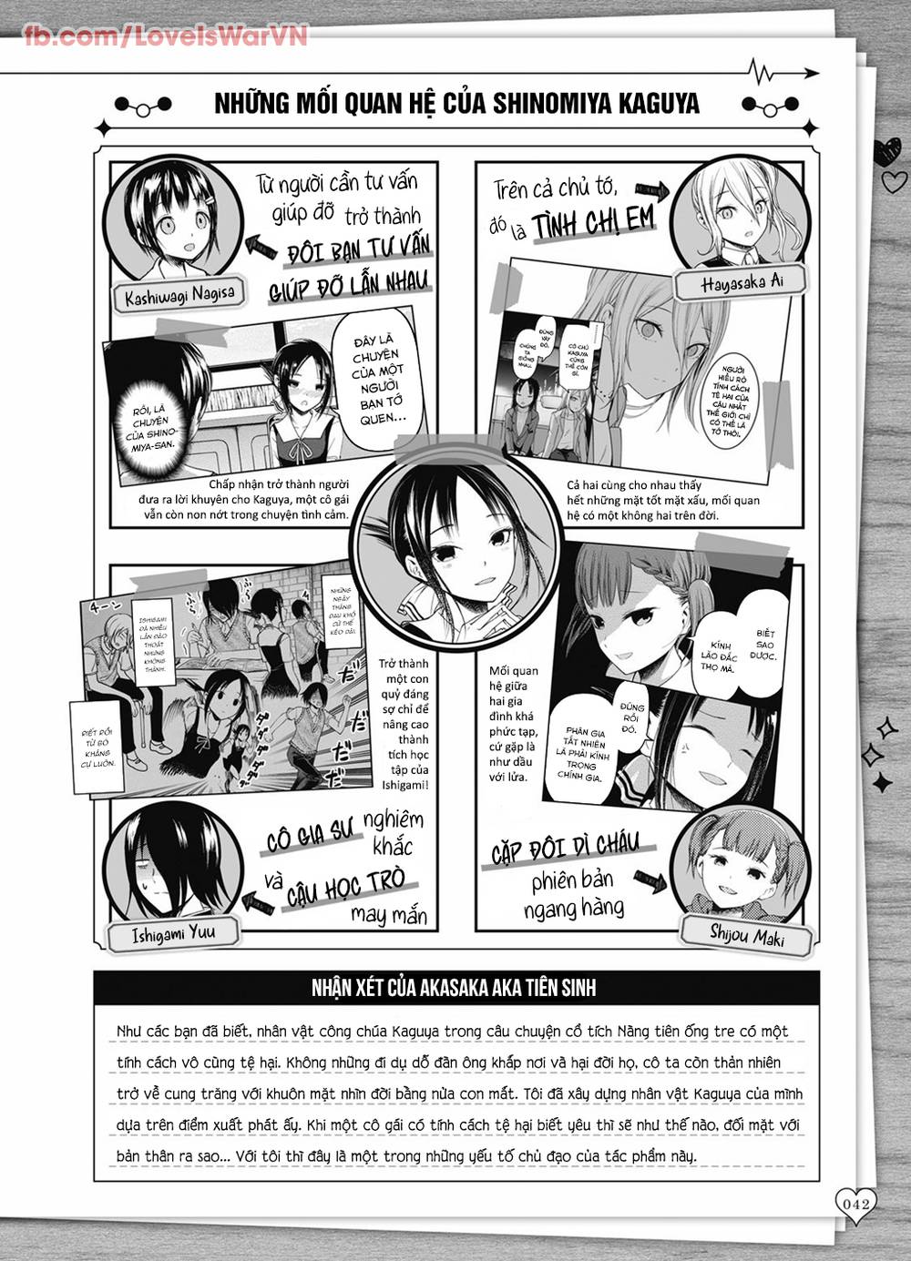 Đối Phương Phải Tỏ Tình Trước: Chapter 281.2: Hồ sơ về Kaguya
