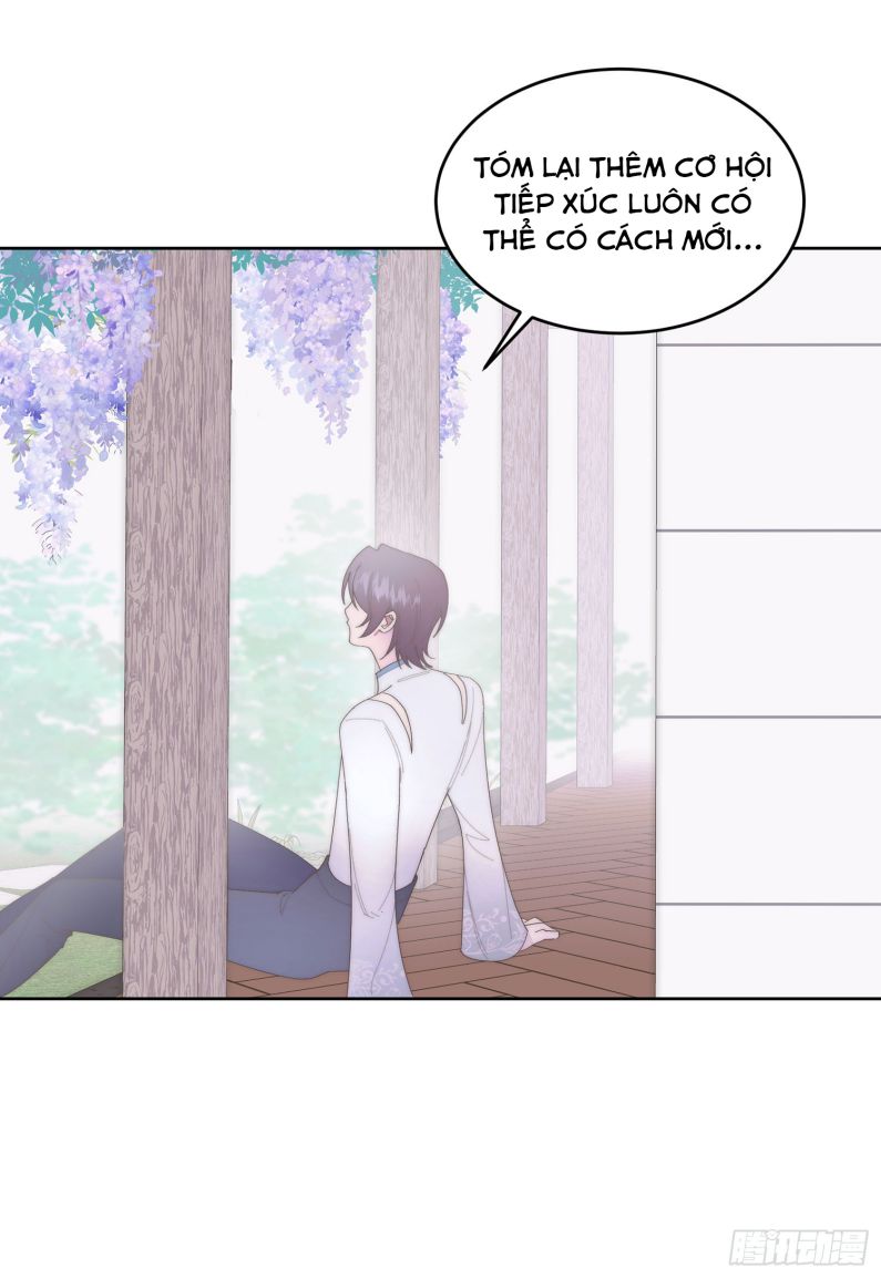 Mời Nhập Mật Mã Kích Hoạt: Chapter 6