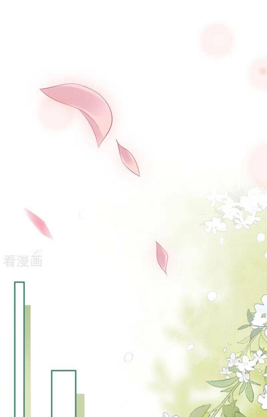 Hôm Nay Từ Chối Lục Tiên Sinh Chưa?: Chapter 121