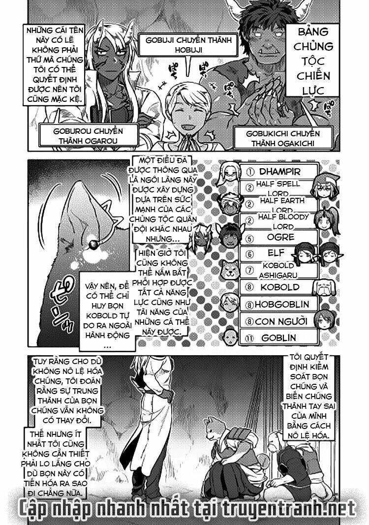 Re:Monster: Chapter 25