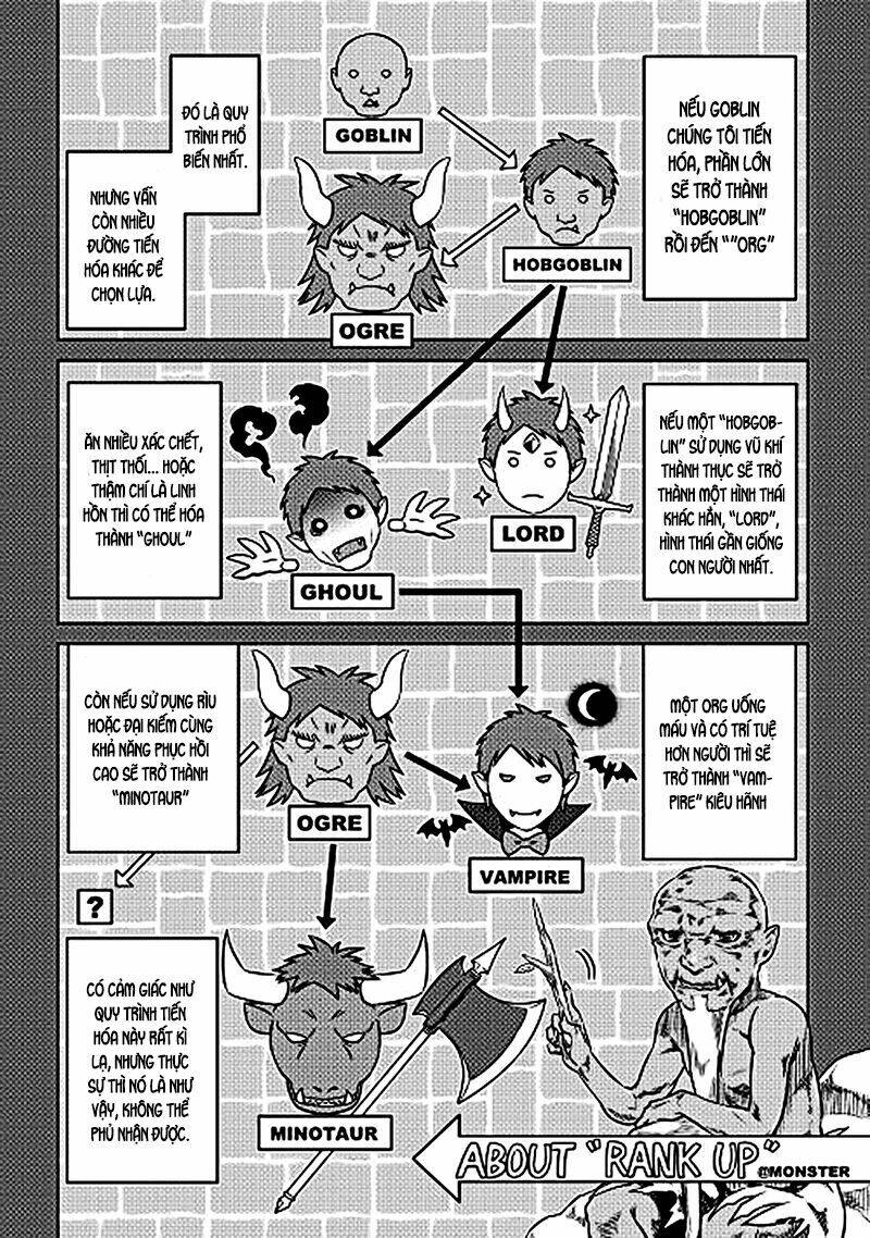 Re:Monster: Chapter 3