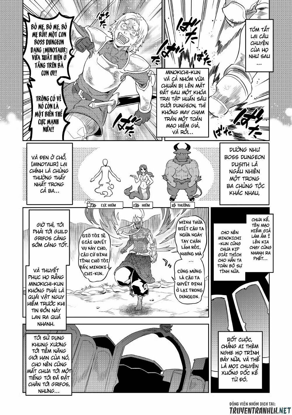 Re:Monster: Chapter 51
