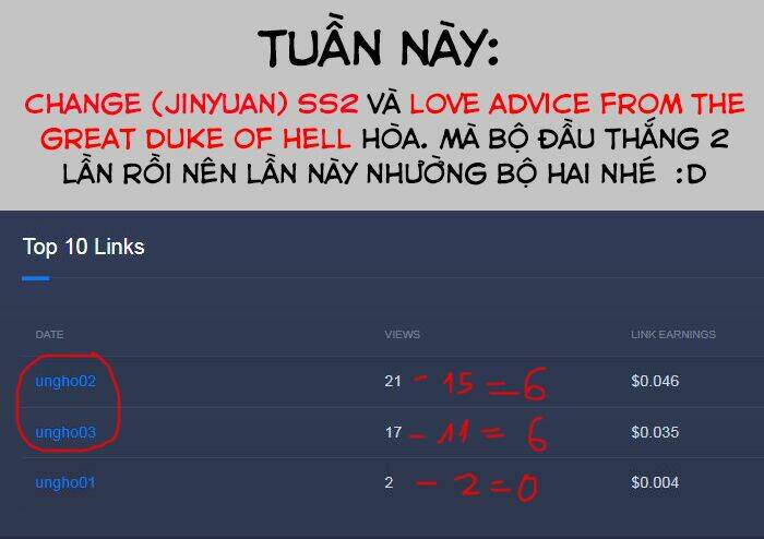 Tướng Quỷ dạy yêu: Chapter 78