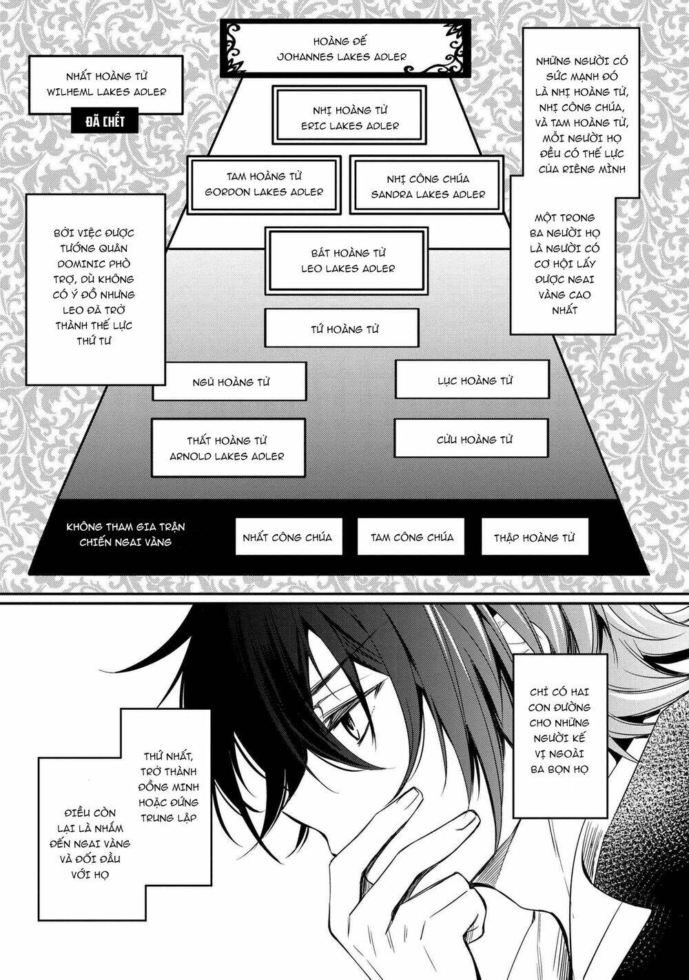 Saikyou Degarashi Ouji no An\’yaku Teii Arasoi Munou wo Enjiru SS Rank Ouji wa Koui Keishou-sen wo Kage kara Shihai Suru: Chapter 0