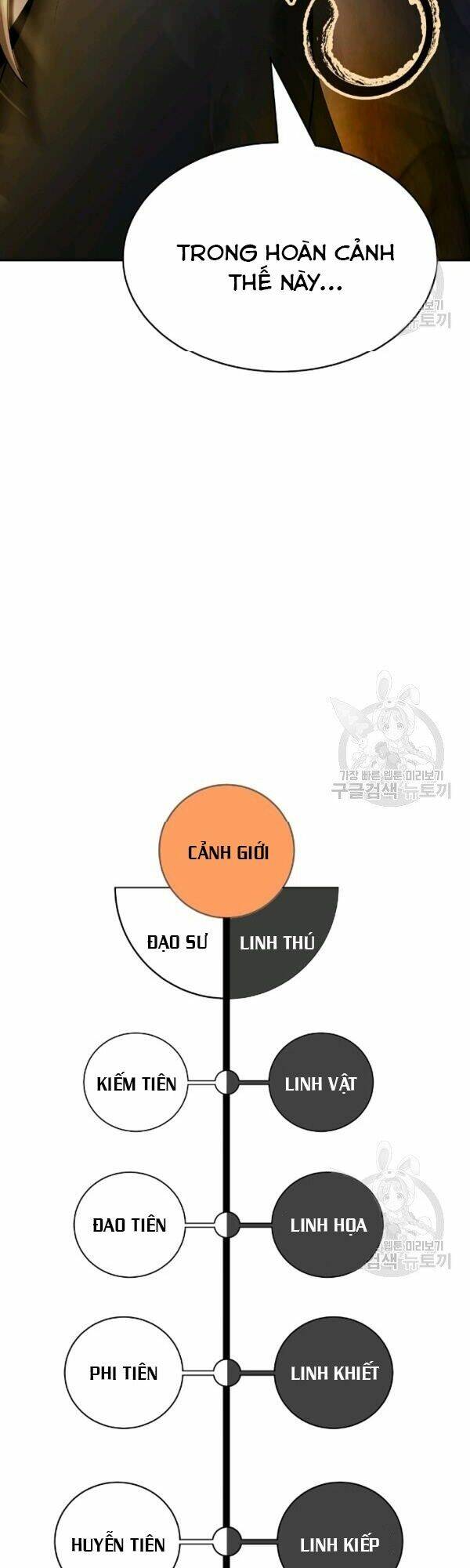 Lãng Tiên Kỳ Đàm: Chapter 40