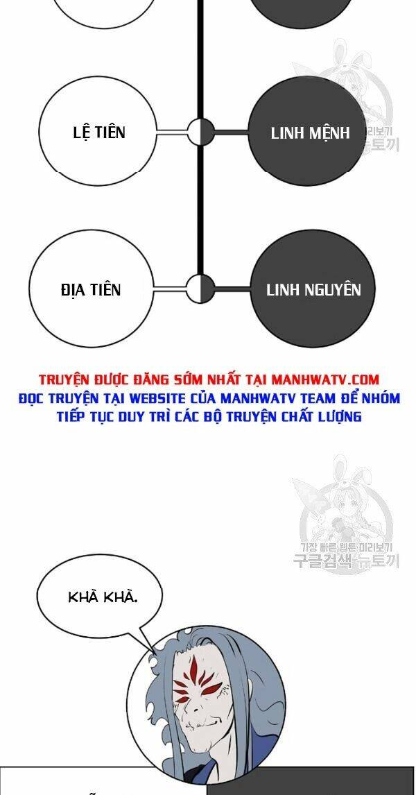 Lãng Tiên Kỳ Đàm: Chapter 40