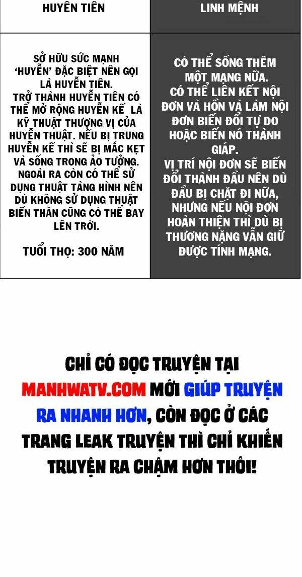 Lãng Tiên Kỳ Đàm: Chapter 40