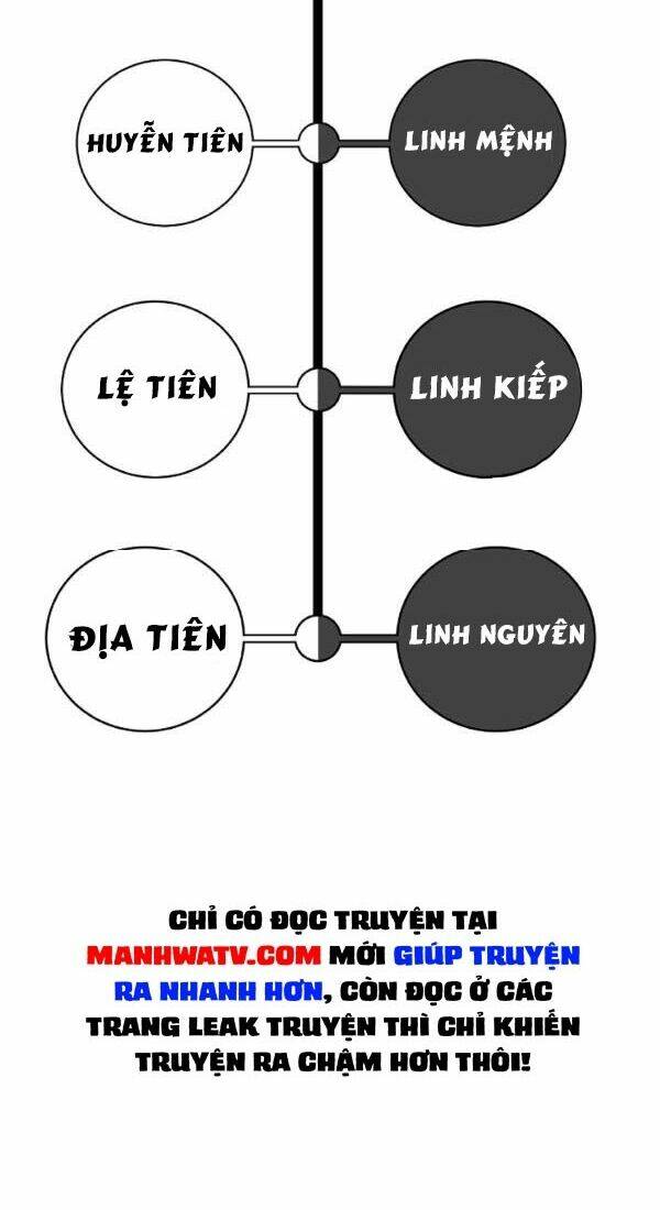 Lãng Tiên Kỳ Đàm: Chapter 41