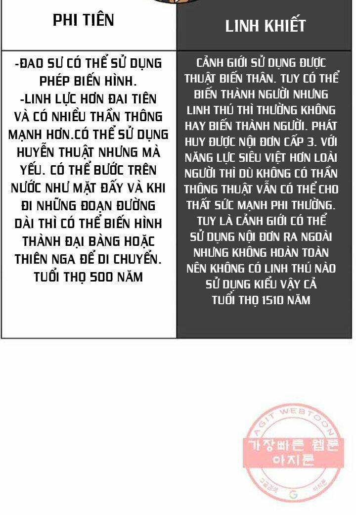 Lãng Tiên Kỳ Đàm: Chapter 48