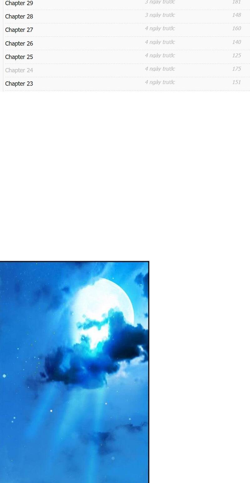 Lãng Tiên Kỳ Đàm: Chapter 88