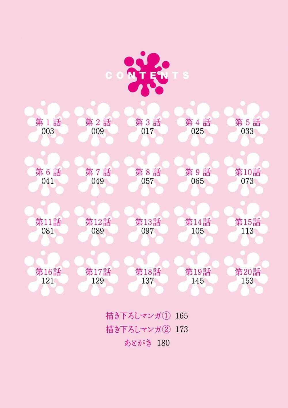 Uchi No Hentai Maid Ni Osowareteru: Chapter 20.3: Extras
