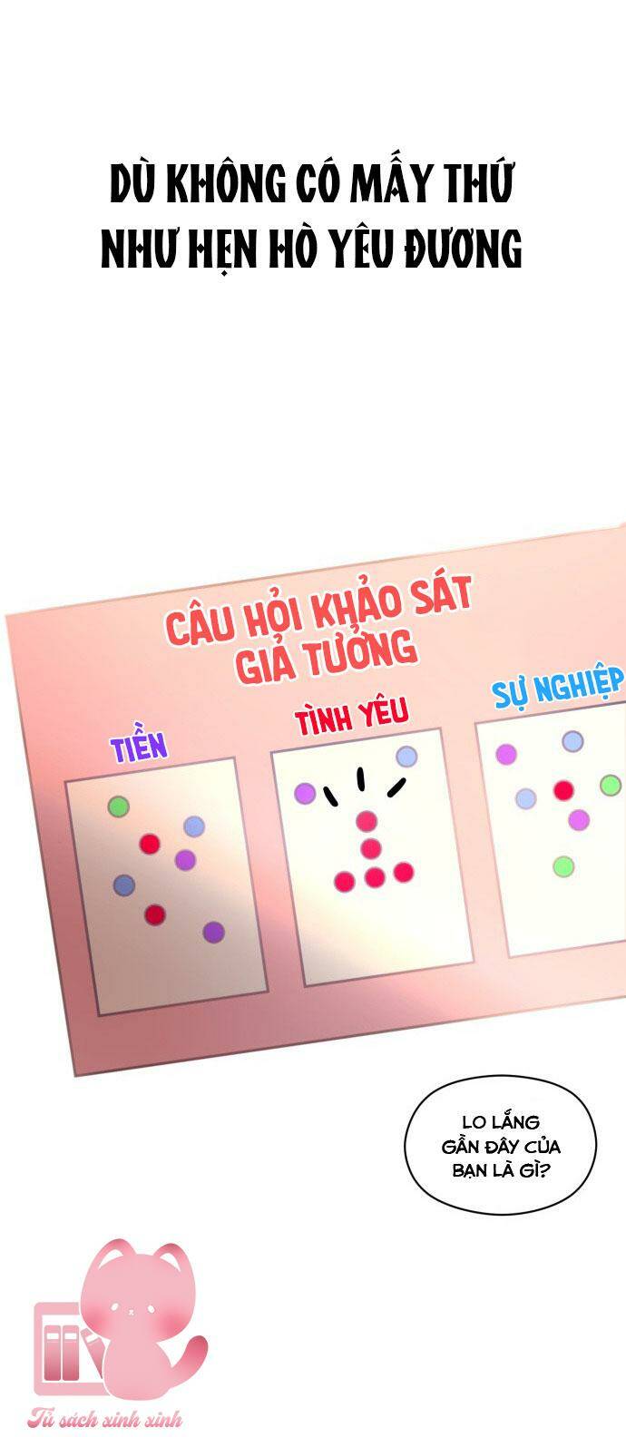 Tình Yêu Cấp 4: Chapter 1