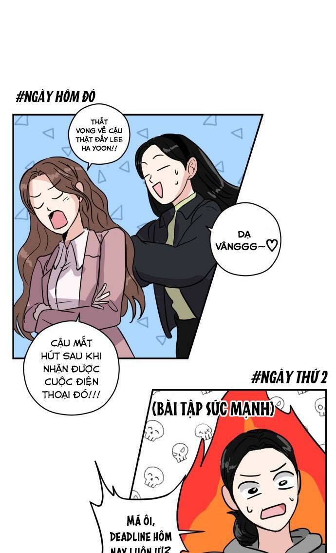 Tình Yêu Cấp 4: Chapter 5