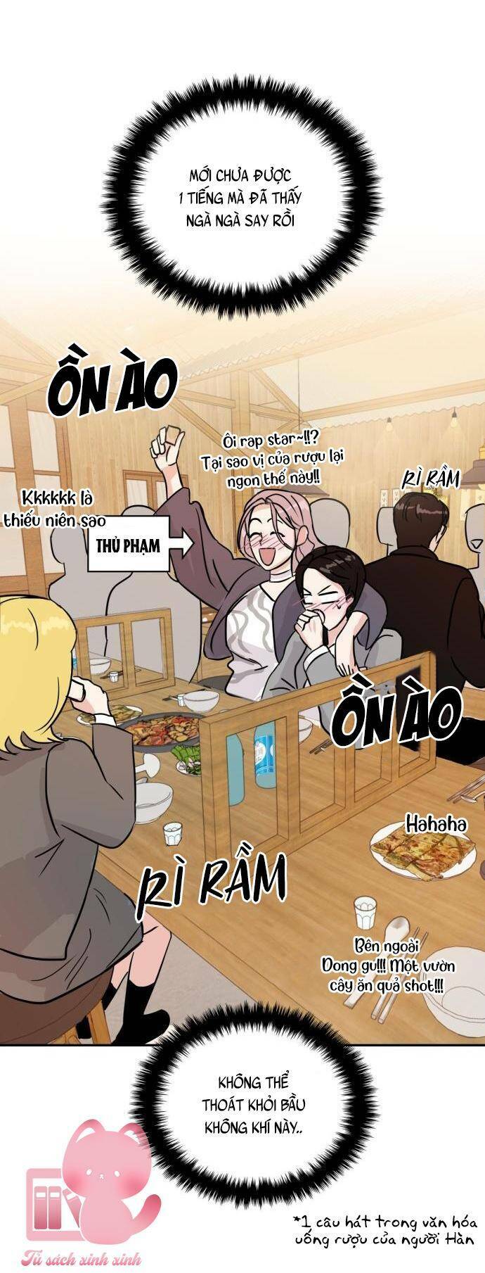 Tình Yêu Cấp 4: Chapter 6
