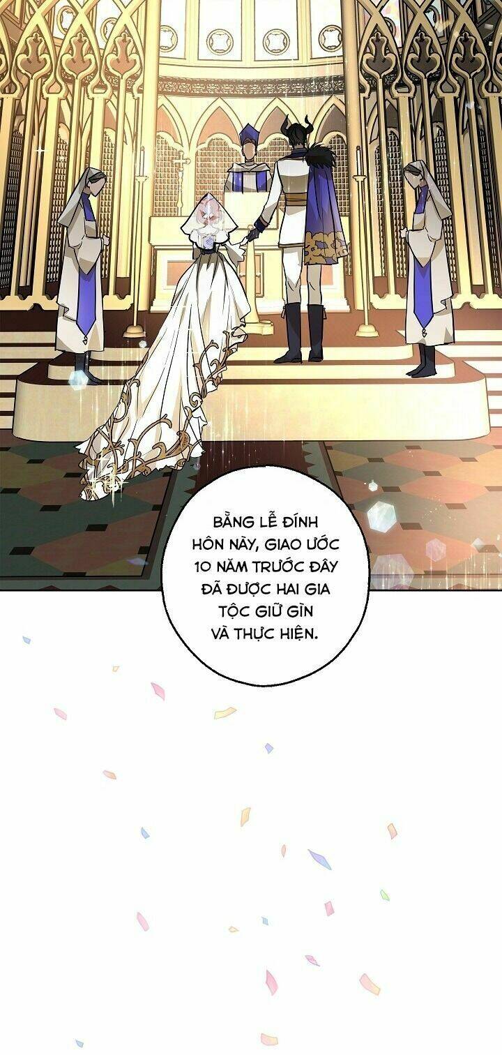 Hôn Phu Ẩn Sắc: Chapter 8