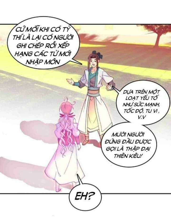 Lão Đại Xuyên Không Thành Tiên Nữ: Chapter 63