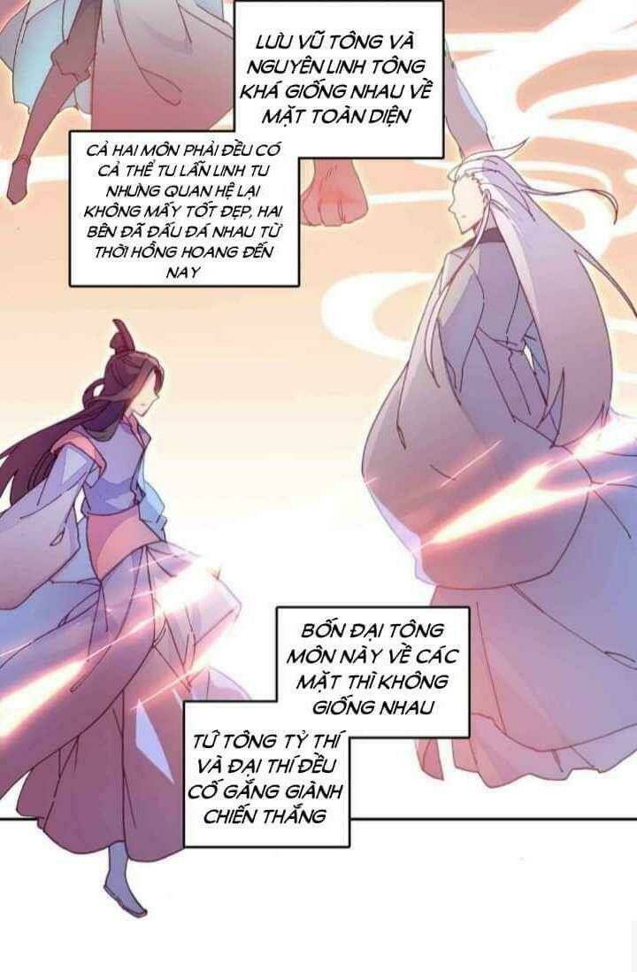 Lão Đại Xuyên Không Thành Tiên Nữ: Chapter 63
