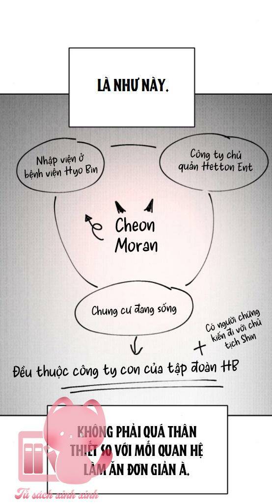 Tiên Nữ Ngoại Truyện: Chapter 5