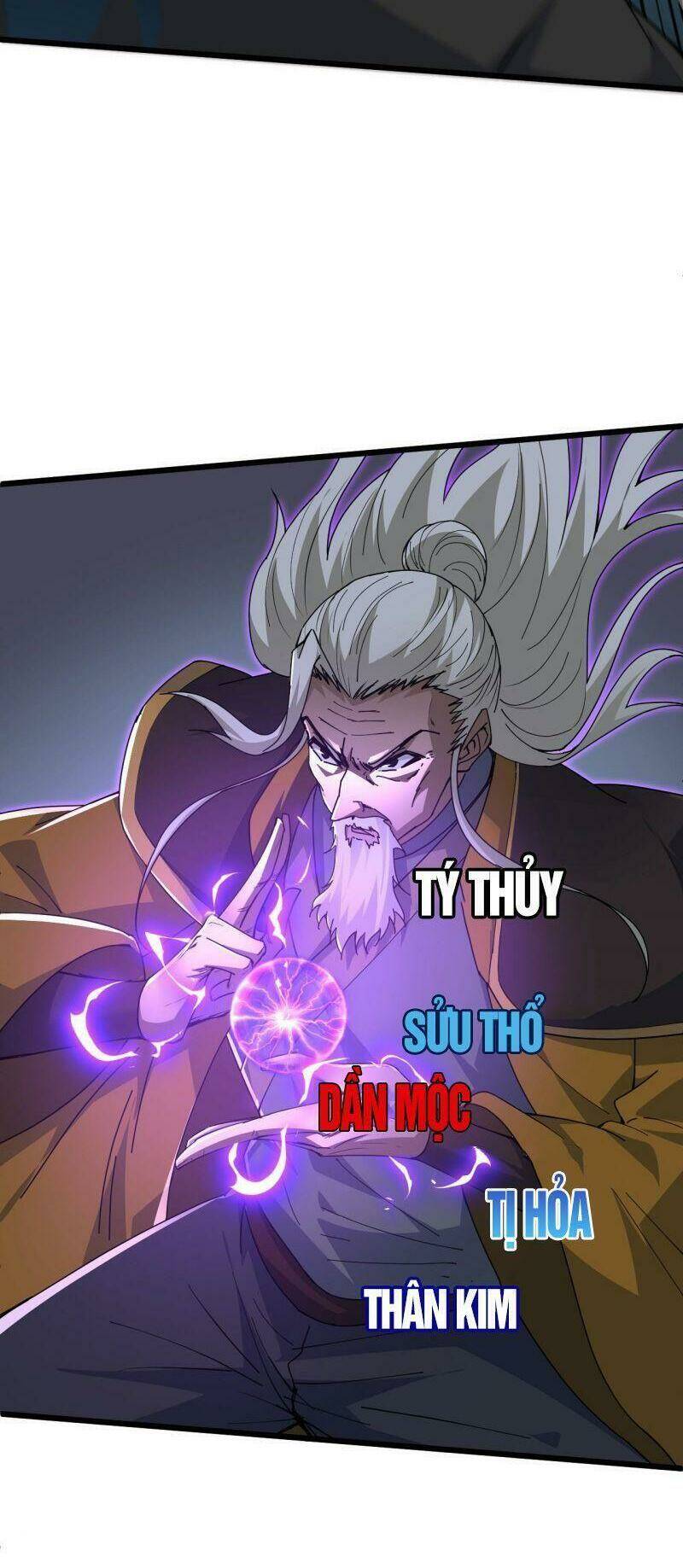 Sự Trở Lại Của Đệ Nhất Tông Sư: Chapter 24