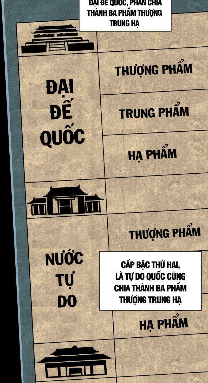 Sự Trở Lại Của Đệ Nhất Tông Sư: Chapter 30