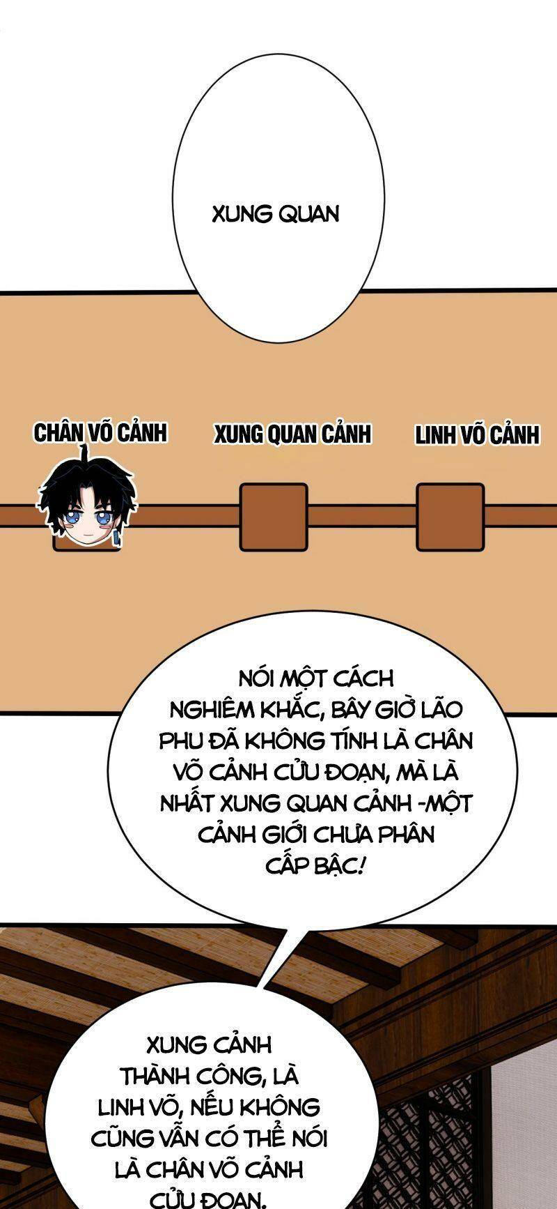 Sự Trở Lại Của Đệ Nhất Tông Sư: Chapter 40