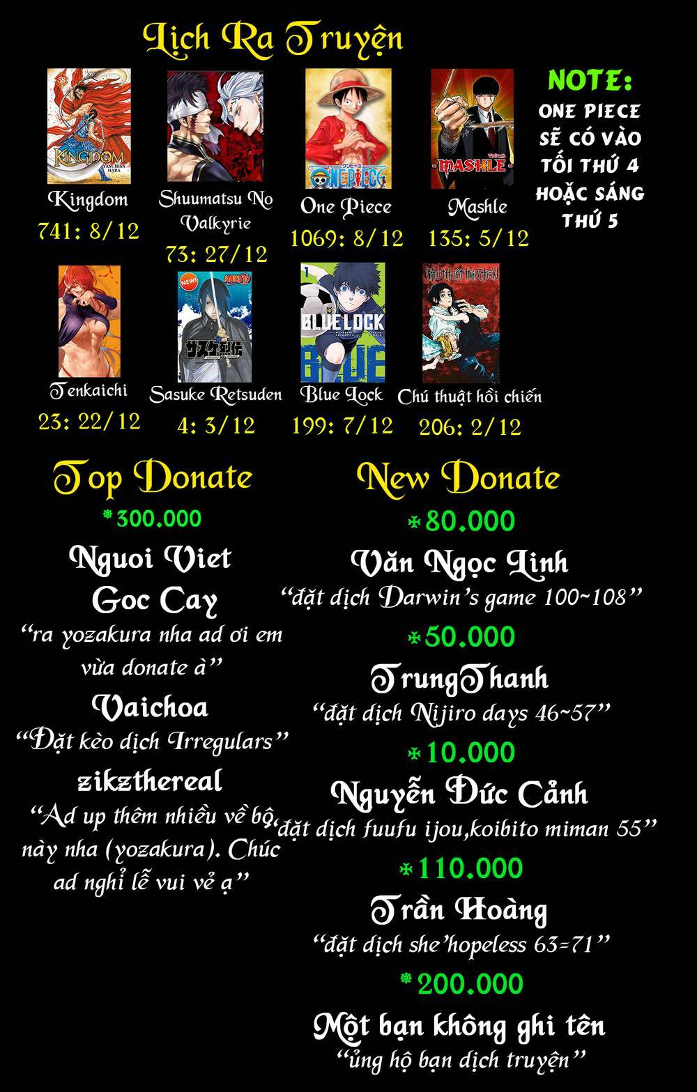 Darwins Game: Chapter 105