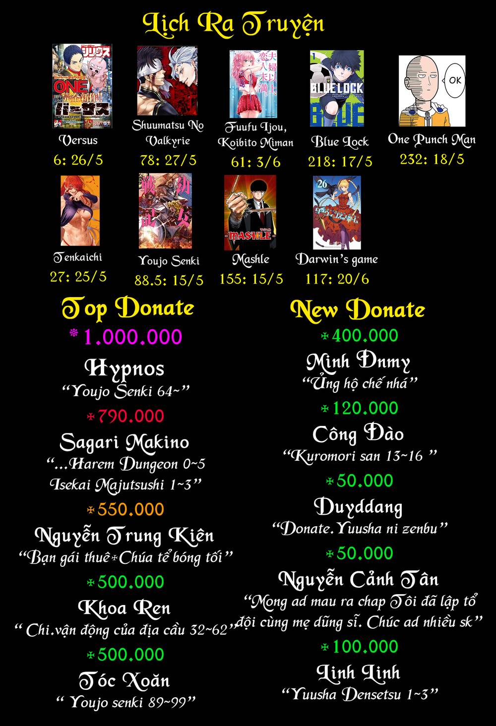 Darwins Game: Chapter 116