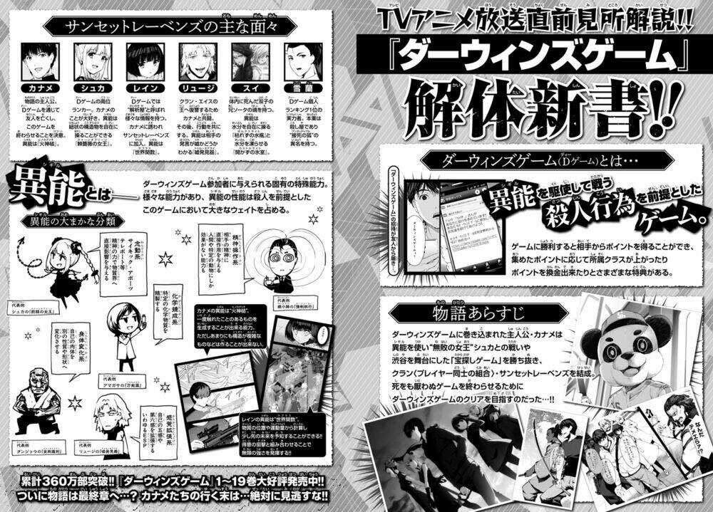 Darwins Game: Chapter 80