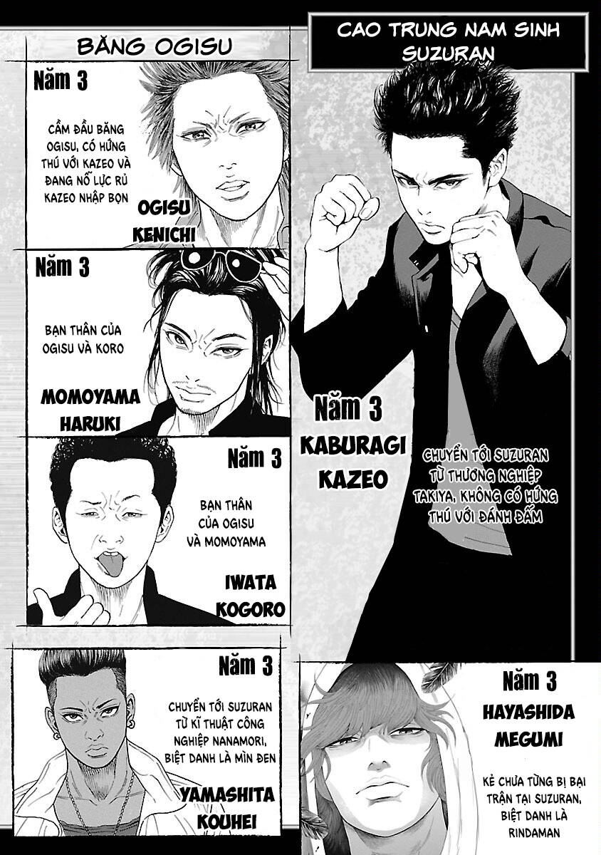 Crows Explode: Chapter 8: Cựu học sinh