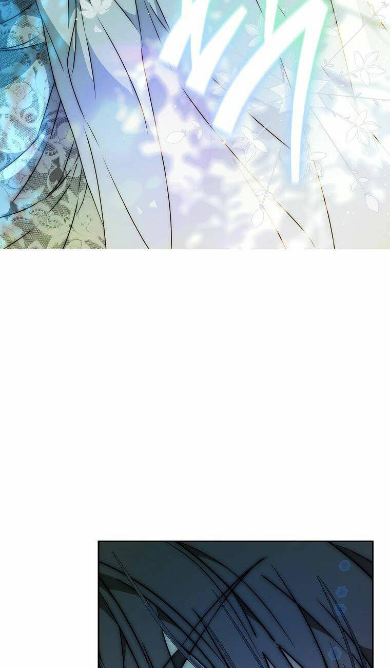 Tôi Trở Thành Vợ Nam Chính: Chapter 88.1