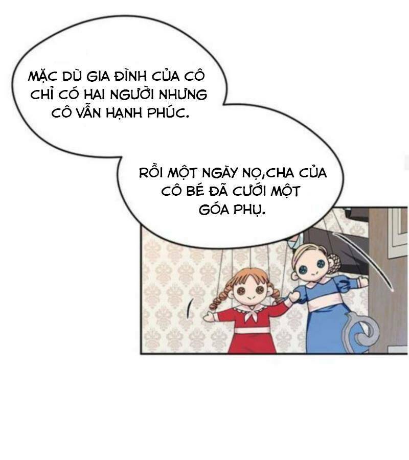 Người Hầu Của Tôi: Chapter 6
