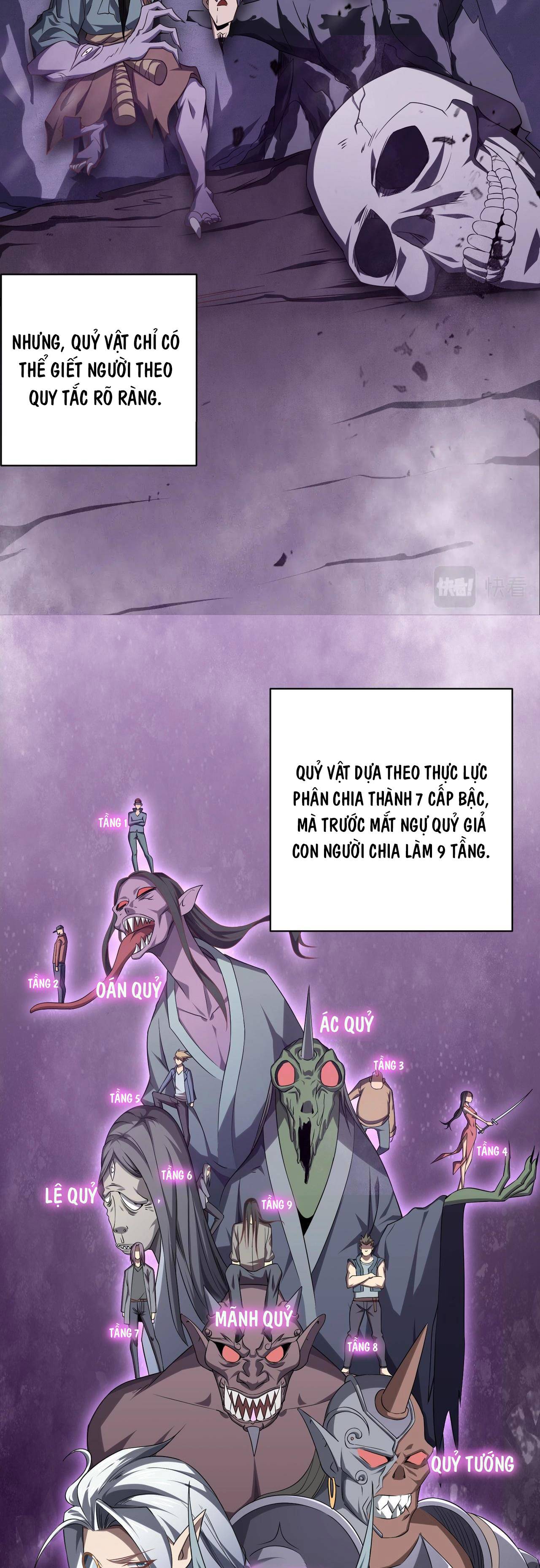 Bắt Đầu Với Trăm Vạn Minh Tệ: Chapter 11