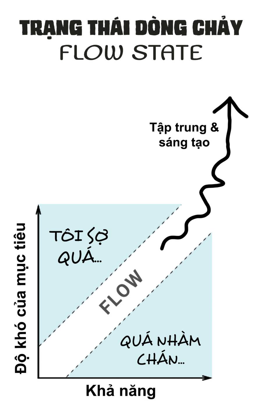 Thiên Tài Bóng Đá, Tiền Đạo Số 1: Chương 186