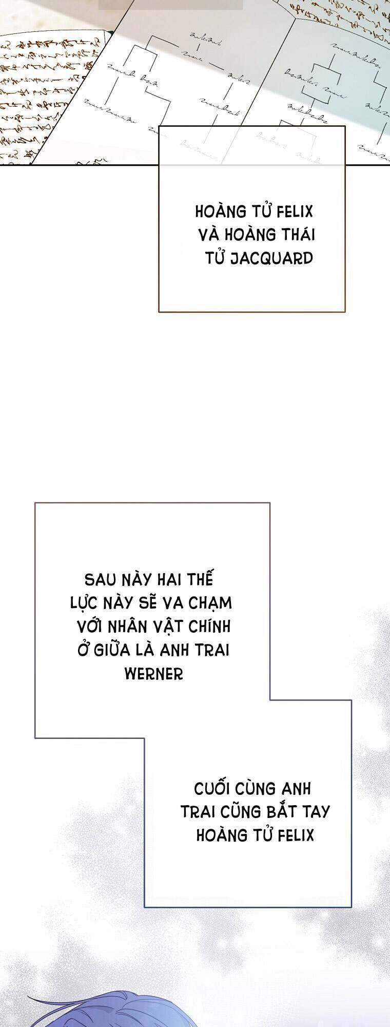 Tôi Đã Phạm Sai Lầm Rồi: Chương 12