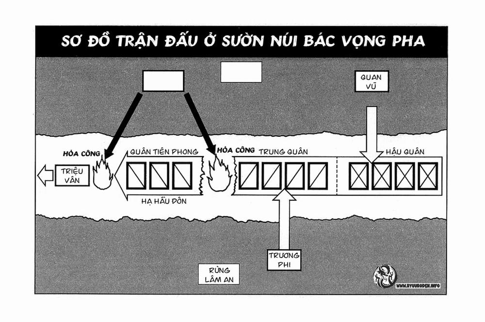 Ryuuroden - Chú Bé Rồng: Chương 9