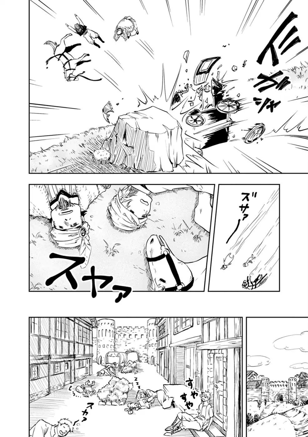 Majutsugakuin Wo Shuseki De Sotsugyou Shita Ore Ga Boukensha Wo Hajimeru No Wa Sonna Ni Okashii Daro: Chương 1