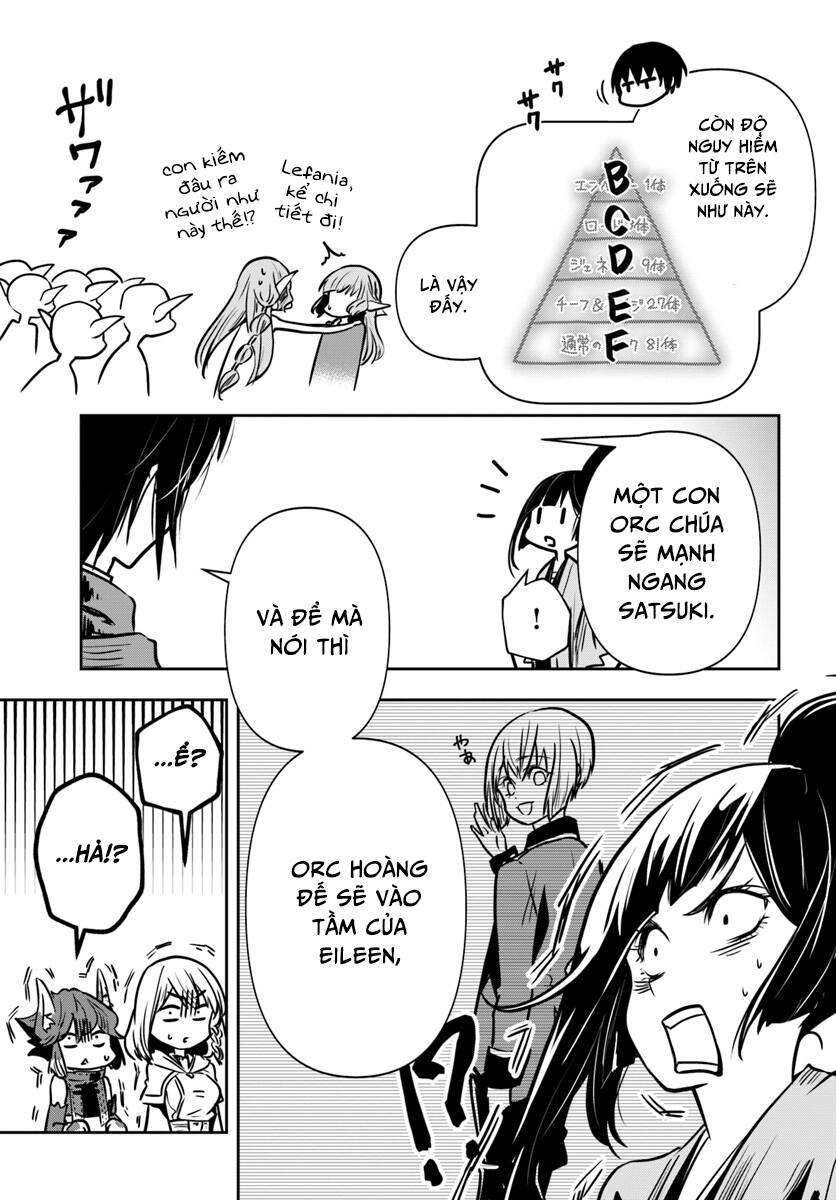 Majutsugakuin Wo Shuseki De Sotsugyou Shita Ore Ga Boukensha Wo Hajimeru No Wa Sonna Ni Okashii Daro: Chương 15