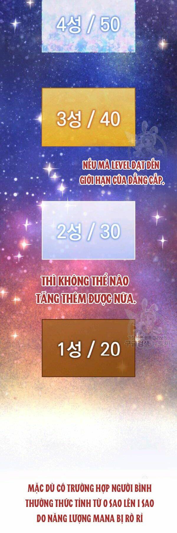 Luyện Cấp Chốn Địa Ngục: Chapter 29