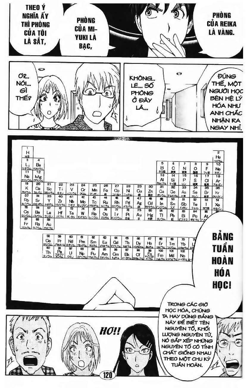 Thám Tử Kindaichi - Phần 2: Chapter 94