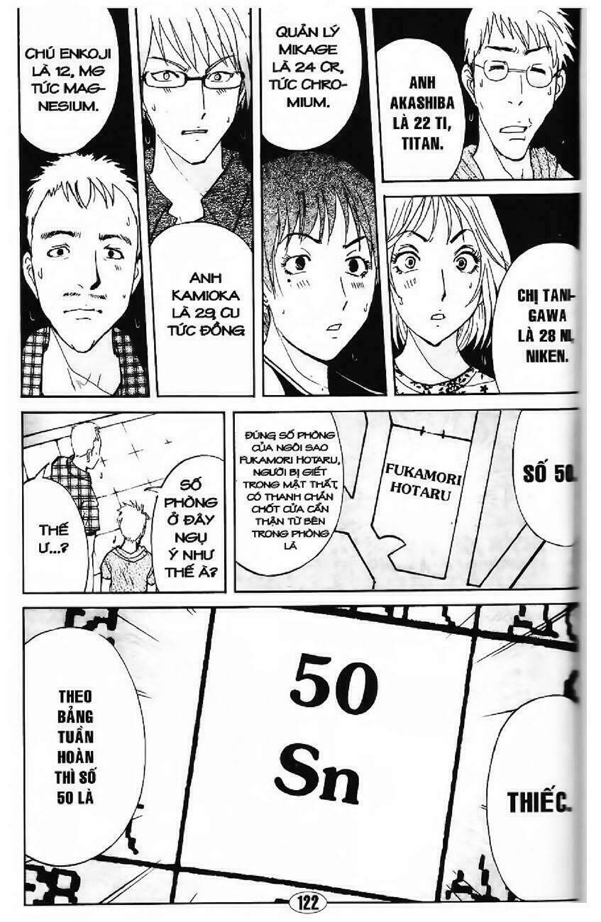 Thám Tử Kindaichi - Phần 2: Chapter 94