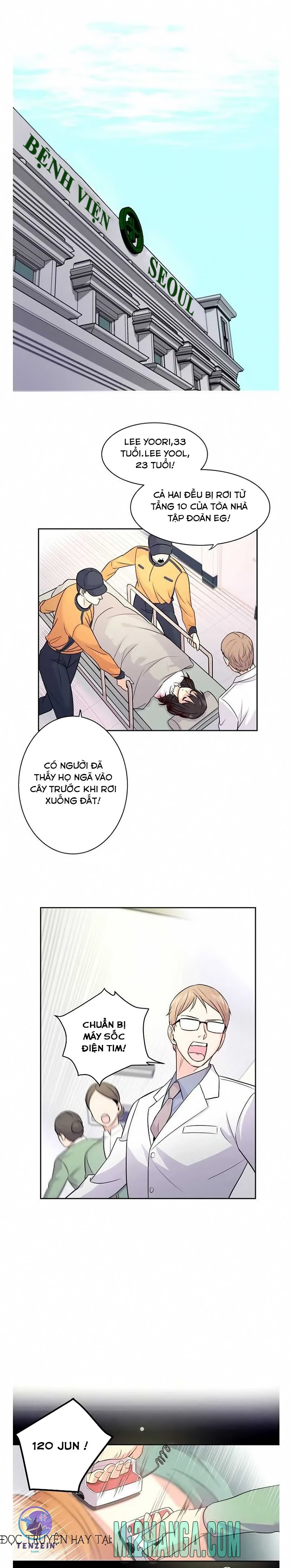 Tôi Trở Thành Con Gái Của Triệu Phú: Chapter 0