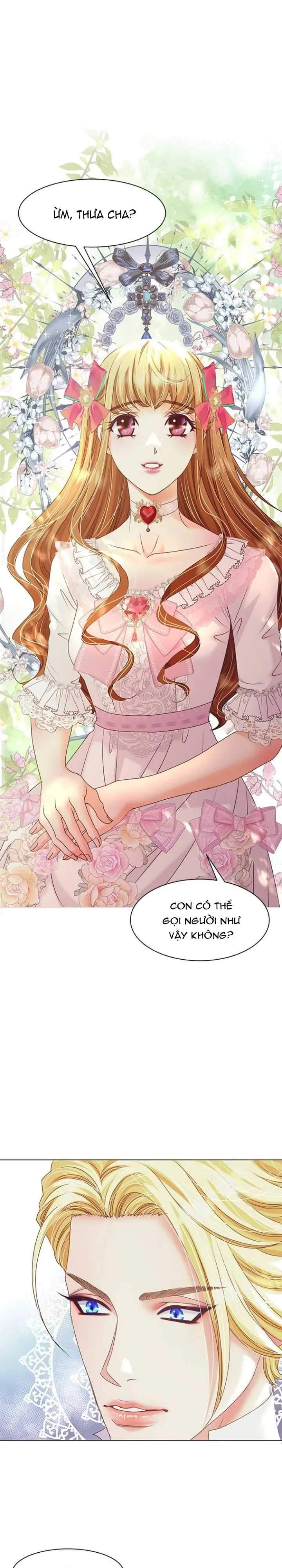 Đêm Máu Tại Lâu Đài Công Tước: Chapter 25.1