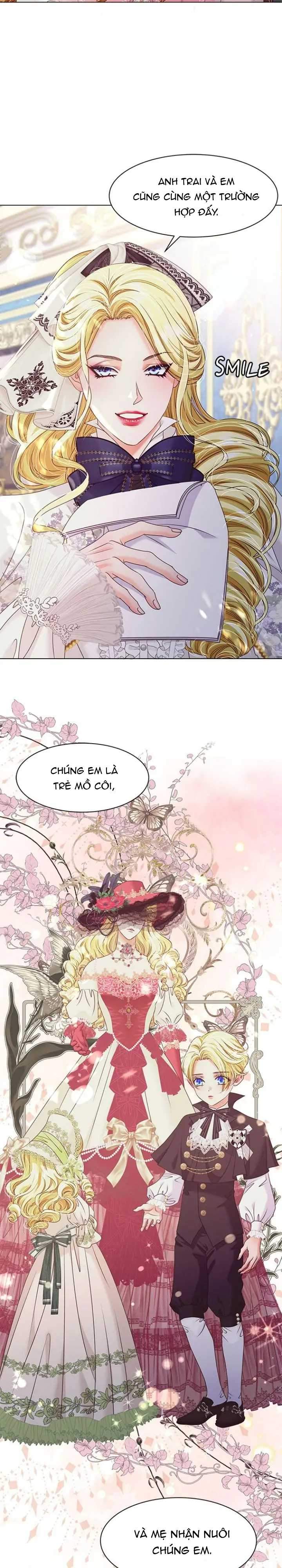 Đêm Máu Tại Lâu Đài Công Tước: Chapter 25.1