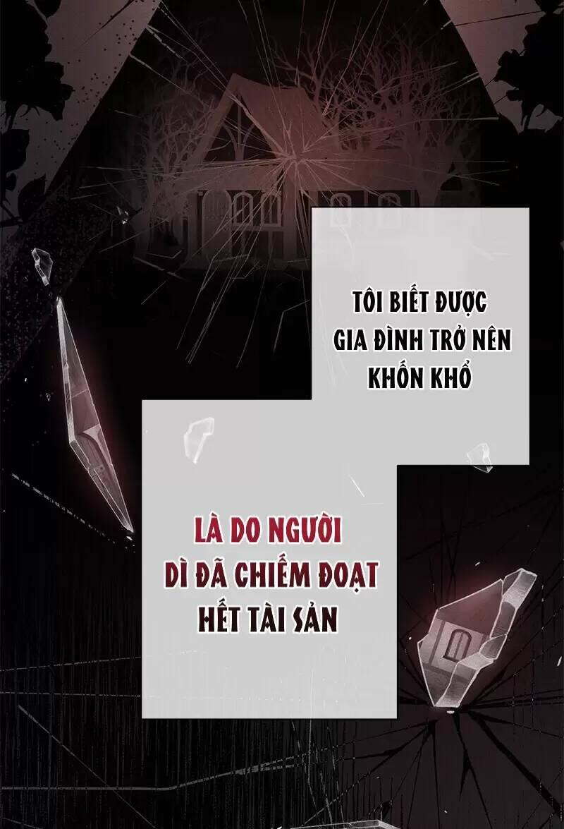 Nếu Là Phản Diện, Liệu Tôi Sẽ Chết?: Chapter 23