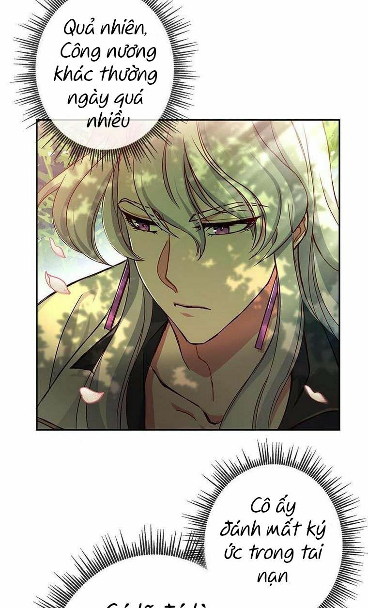 Nếu Là Phản Diện, Liệu Tôi Sẽ Chết?: Chapter 5