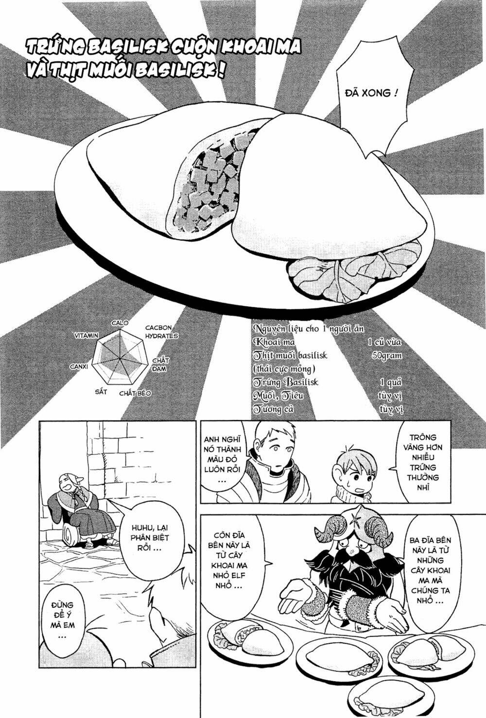 Hảo Vị Hầm Ngục: Chapter 4