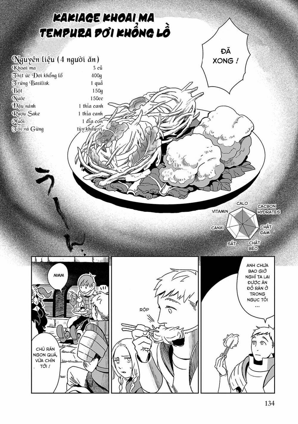 Hảo Vị Hầm Ngục: Chapter 5